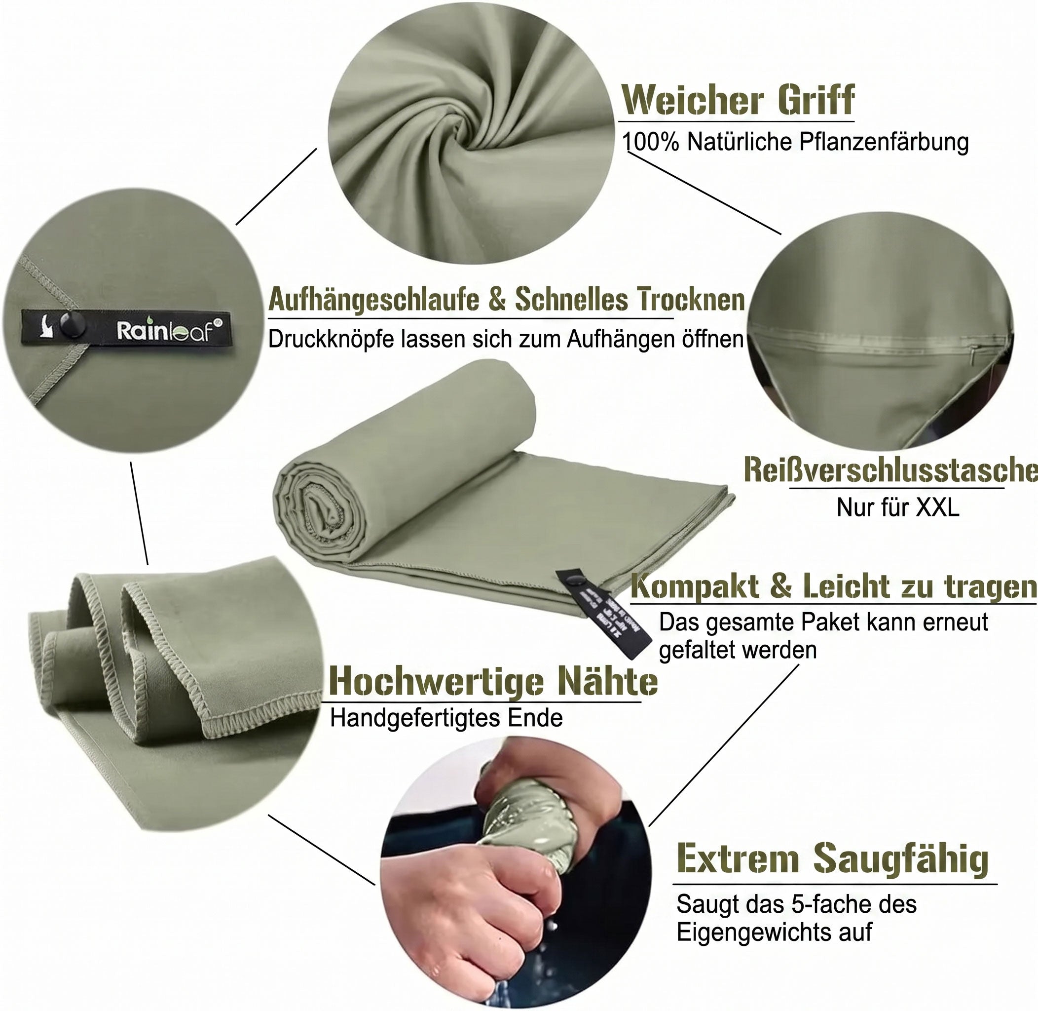 Camping-Handtuch Tactical Mikrofaser Details und Funktionen – Army Dropz Armee Shop Schweiz