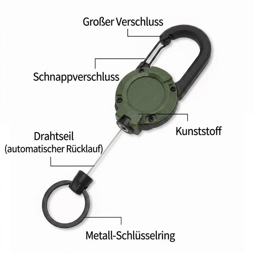 Schlüssel Karabiner Ausziehbar Aufbau und Funktionen Übersicht – Army Dropz Armee Shop Schweiz